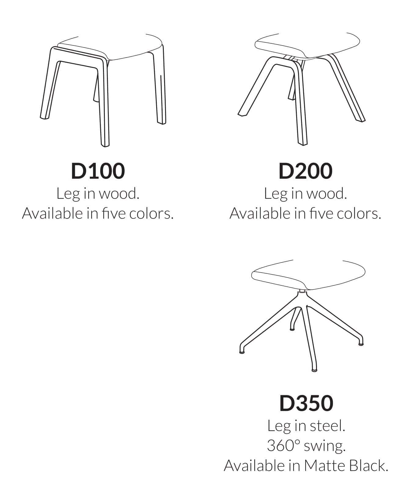 Stressless Laurel High Back Dining Armchair